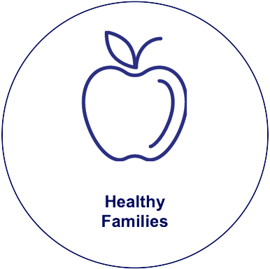 Healthy Families - NEW